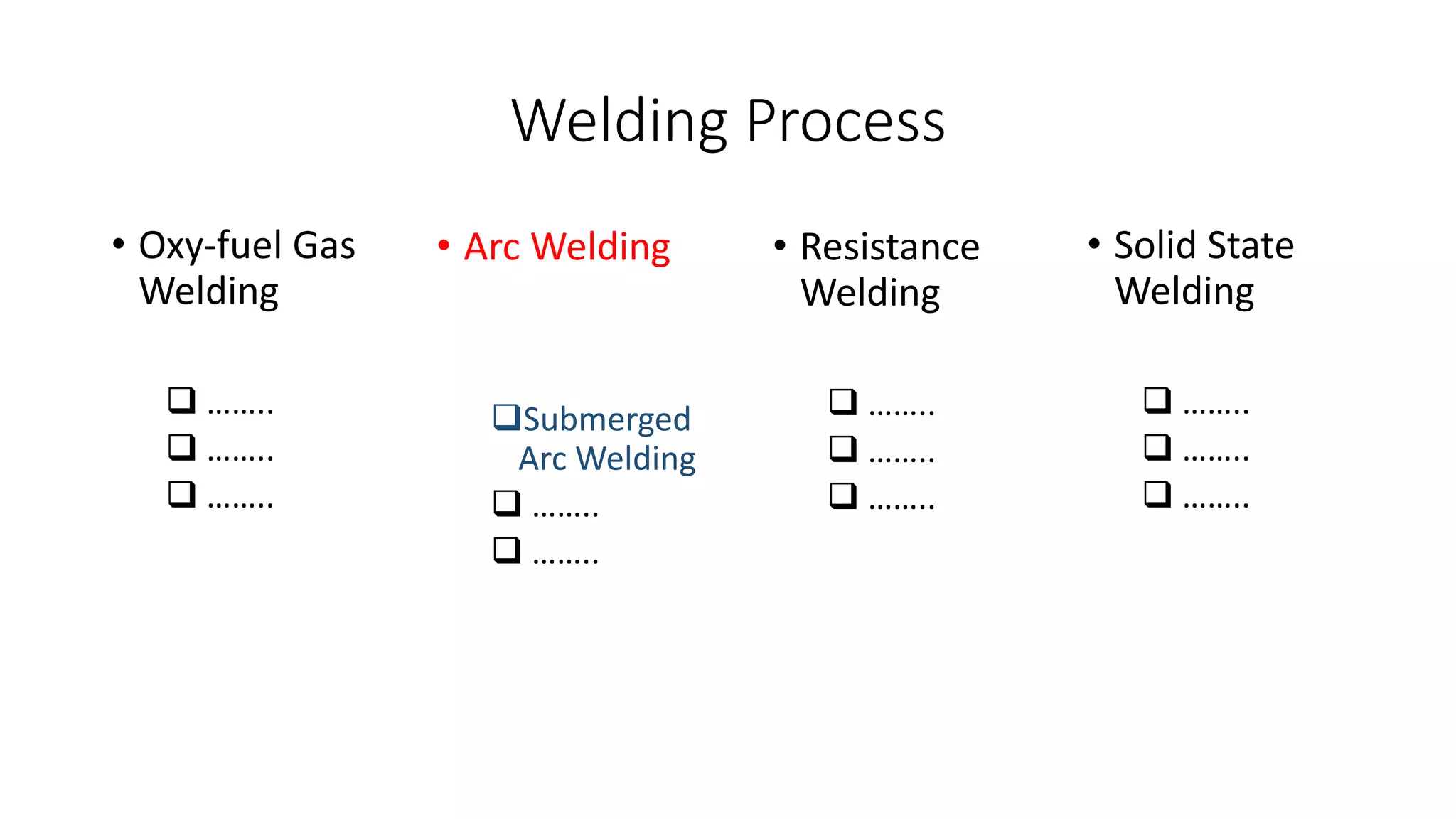 Welding Process
• Oxy-fuel Gas
Welding
……..
……..
……..
• Arc Welding
Submerged
Arc Welding
……..
……..
• Resistance
Welding
……..
……..
……..
• Solid State
Welding
……..
……..
……..