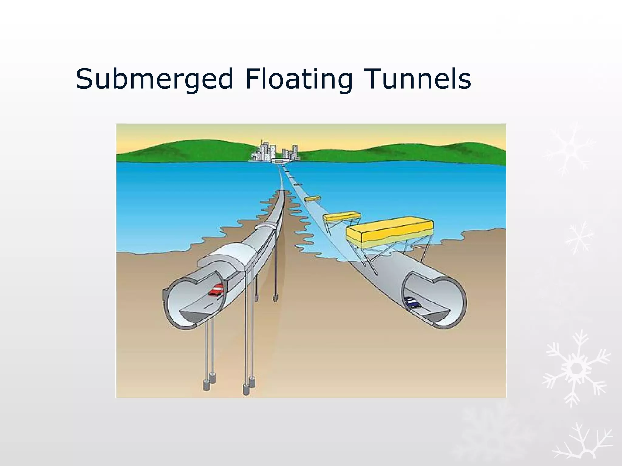 Submerged Floating Tunnels
 