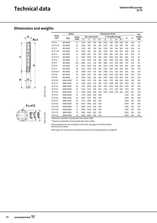 48
Technical data Submersible pumps
SP 77
Dimensions and weights
TM0078722196
Pump
type
Motor Dimensions [mm] Net
weight
[kg]Type
Power
[kW]
Rp 5 connection 5" Grundfos flange
B D
A C E* E** A C E* E**
SP 77-1 MS 6000 5.5 1162 618 178 186 1162 618 200 200 544 138 55
SP 77-2-B MS 6000 5.5 1290 746 178 186 1290 746 200 200 544 138 59
SP 77-2 MS 6000 7.5 1320 746 178 186 1320 746 200 200 574 138 63
SP 77-3-B MS 6000 9.2 1478 874 178 186 1478 874 200 200 604 138 72
SP 77-3 MS 6000 11 1508 874 178 186 1508 874 200 200 634 138 75
SP 77-4-B MS 6000 13 1667 1003 178 186 1667 1003 200 200 664 138 82
SP 77-4 MS 6000 15 1702 1003 178 186 1702 1003 200 200 699 138 86
SP 77-5 MS 6000 18.5 1885 1131 178 186 1885 1131 200 200 754 138 95
SP 77-6 MS 6000 22 2073 1259 178 186 2073 1259 200 200 814 138 105
SP 77-7 MS 6000 26 2261 1387 178 186 2261 1387 200 200 874 138 114
SP 77-8-B MS 6000 26 2389 1515 178 186 2389 1515 200 200 874 138 118
SP 77-8 MS 6000 30 2459 1515 178 186 2459 1515 200 200 944 138 126
SP 77-9 MS 6000 30 2587 1643 178 186 2587 1643 200 200 944 138 129
SP 77-10 MMS 6000 37 3196 1771 178 186 3196 1771 200 200 1425 144 181
SP 77-11 MMS 6000 37 3339 1914 178 186 3323 1898 200 200 1425 144 184
SP 77-12 MMS 8000 45 3313 2043 200 204 3313 2043 209 209 1270 192 240
SP 77-13 MMS 8000 55 3522 2172 200 204 3522 2172 209 209 1350 192 259
SP 77-14 MMS 8000 55 3650 2300 200 204 3650 2300 209 209 1350 192 263
SP 77-15 MMS 8000 55 3779 2429 200 204 1350 192 266
SP 77-16 MMS 8000 63 4047 2557 200 204 1490 192 296
SP 77-17 MMS 8000 63 4175 2685 200 204 1490 192 300
TM0073231798
SP 77-18 MMS 8000 63 4304 2814 200 204 1490 192 304
SP 77-19 MMS 8000 75 4826 3236 200 204 1590 192 334
SP 77-20 MMS 8000 75 4954 3364 200 204 1590 192 338
SP 77-21 MMS 8000 75 5082 3492 200 202 1590 192 342
SP 77-22 MMS 8000 92 5450 3620 200 202 1830 192 391
* Maximum diameter of pump with one motor cable.
** Maximum diameter of pump with two motor cables.
The pump types are also available in N-version, see page 5 for further details.
Dimensions as above.
Other types of connection are possible by means of connecting pieces, see page 86.
A
BC
E
D
Rp 5
8 x ø15
ø125
ø175
ø200
 