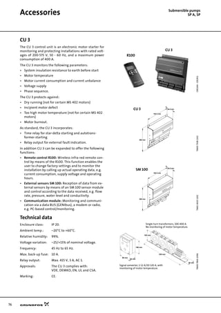 76
Submersible pumps
SP A, SPAccessories
CU 3
The CU 3 control unit is an electronic motor starter for
monitoring and protecting installations with rated volt-
ages of 200-575 V, 50 - 60 Hz, and a maximum power
consumption of 400 A.
The CU 3 monitors the following parameters:
• System insulation resistance to earth before start
• Motor temperature
• Motor current consumption and current unbalance
• Voltage supply
• Phase sequence.
The CU 3 protects against:
• Dry running (not for certain MS 402 motors)
• Incipient motor defect
• Too high motor temperature (not for certain MS 402
motors)
• Motor burnout.
As standard, the CU 3 incorporates:
• Time relay for star-delta starting and autotrans-
former starting
• Relay output for external fault indication.
In addition CU 3 can be expanded to offer the following
functions:
• Remote control R100: Wireless infra-red remote con-
trol by means of the R100. This function enables the
user to change factory settings and to monitor the
installation by calling up actual operating data, e.g.
current consumption, supply voltage and operating
hours.
• External sensors SM 100: Reception of data from ex-
ternal sensors by means of an SM 100 sensor module
and control according to the data received, e.g. flow
rate, pressure, water level and conductivity.
• Communication module: Monitoring and communi-
cation via a data BUS (GENIbus), a modem or radio,
e.g. PC-based control/monitoring.
Technical data
Enclosure class: IP 20.
Ambient temp.: –20°C to +60°C.
Relative humidity: 99%.
Voltage variation: –25/+15% of nominal voltage.
Frequency: 45 Hz to 65 Hz.
Max. back-up fuse: 10 A.
Relay output: Max. 415 V, 3 A, AC 1.
Approvals: The CU 3 complies with:
VDE, DEMKO, EN, UL and CSA.
Marking: CE.
GR0244-GR1911TM0073081102TM0140201102TM0078661096
CU 3
R100
200 mm
192.5 mm
54.5 mmCU 3
200 mm
192.5 mm
54.5 mm
SM 100
50 mm
89 mm
106 mm
100 mm
330 mm
50 mm
Signal converter, 1-12 A/20-120 A, with
monitoring of motor temperature.
Single-turn transformers, 100-400 A.
No monitoring of motor temperature.
 