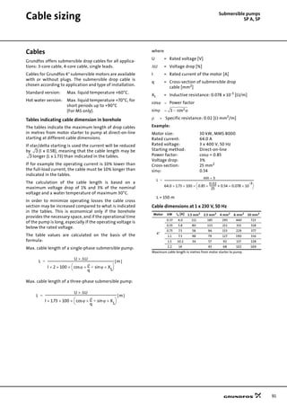 91
Submersible pumps
SP A, SPCable sizing
Cables
Grundfos offers submersible drop cables for all applica-
tions: 3-core cable, 4-core cable, single leads.
Cables for Grundfos 4" submersible motors are available
with or without plugs. The submersible drop cable is
chosen according to application and type of installation.
Standard version: Max. liquid temperature +60°C.
Hot water version: Max. liquid temperature +70°C, for
short periods up to +90°C
(For MS only).
Tables indicating cable dimension in borehole
The tables indicate the maximum length of drop cables
in metres from motor starter to pump at direct-on-line
starting at different cable dimensions.
If star/delta starting is used the current will be reduced
by (I x 0.58), meaning that the cable length may be
longer (L x 1.73) than indicated in the tables.
If for example the operating current is 10% lower than
the full-load current, the cable must be 10% longer than
indicated in the tables.
The calculation of the cable length is based on a
maximum voltage drop of 1% and 3% of the nominal
voltage and a water temperature of maximum 30°C.
In order to minimize operating losses the cable cross
section may be increased compared to what is indicated
in the tables. This is economical only if the borehole
provides the necessary space, and if the operational time
of the pump is long, especially if the operating voltage is
below the rated voltage.
The table values are calculated on the basis of the
formula:
Max. cable length of a single-phase submersible pump:
Max. cable length of a three-phase submersible pump:
where
U = Rated voltage [V]
∆U = Voltage drop [%]
I = Rated current of the motor [A]
q = Cross-section of submersible drop
cable [mm2
]
XL = Inductive resistance: 0.078 x 10-3
[Ω/m]
cosϕ = Power factor
sinϕ =
ρ = Specific resistance: 0.02 [Ω mm2
/m]
Example:
Motor size: 30 kW, MMS 8000
Rated current: 64.0 A
Rated voltage: 3 x 400 V, 50 Hz
Starting method: Direct-on-line
Power factor: cosϕ = 0.85
Voltage drop: 3%
Cross-section: 25 mm2
sinϕ: 0.54
L = 150 m
Cable dimensions at 1 x 230 V, 50 Hz
3
3
L
U ∆U×
I 2× 100 ϕcos
ρ
q
--- ϕsin X
L
×+×
⎝ ⎠
⎛ ⎞××
-------------------------------------------------------------------------------------------- m[ ]=
L
U ∆U×
I 1.73 100× ϕcos
ρ
q
--- ϕsin X
L
×+×
⎝ ⎠
⎛ ⎞××
--------------------------------------------------------------------------------------------------- m[ ]=
Motor kW In [A] 1.5 mm2
2.5 mm2
4 mm2
6 mm2
10 mm2
4"
0.37 4.0 111 185 295 440 723
0.55 5.8 80 133 211 315 518
0.75 7.5 58 96 153 229 377
1.1 7.3 48 79 127 190 316
1.5 10.2 34 57 92 137 228
2.2 14 43 68 102 169
Maximum cable length in metres from motor starter to pump.
1 ϕcos2–
L
400 3×
64.0 1.73× 100× 0.85
0.02
25
-----------× 0.54 0.078× 10
-3
×+
⎝ ⎠
⎛ ⎞×
-------------------------------------------------------------------------------------------------------------------------------------------=
 