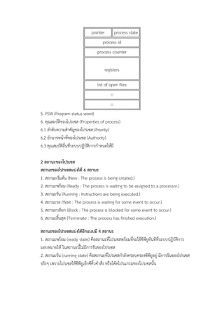 pointer process state
process id
process counter
registers
list of open files
:::
:::
5. PSW (Program status word)
6. Properties of process)
6.1 Priority)
6.2 Authority)
6.3
2
6
1. New : The process is being created.)
2. Ready : The process is waiting to be assigned to a processor.)
3. Running : Instructions are being executed.)
4. Wait : The process is waiting for some event to occur.)
5. Block : The process is blocked for some event to occur.)
6. Terminate : The process has finished execution.)
4
1. ready state)
2. running state)
 