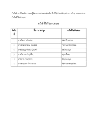 CMS
1
2
3
4
5
6
Powered by TCPDF (www.tcpdf.org)
 