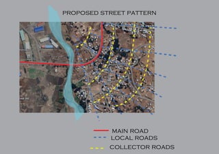 collector roads
main road
proposed street pattern
local roads
 