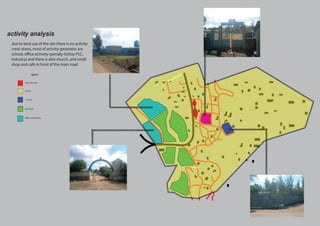 legend
shop and cafe
school
church
farm land
office and industry
activity analysis
due to land use of the site there is no activity
creat strees, most of activity generator are
school, office activety specialy (tsihay PLC,
industry) and there is also church, and small
shop and cafe in front of the main road
S
h
i
n
t
a
 