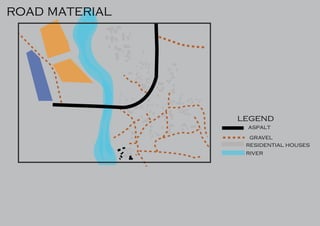 road material
legend
aspalt
gravel
residential houses
river
 