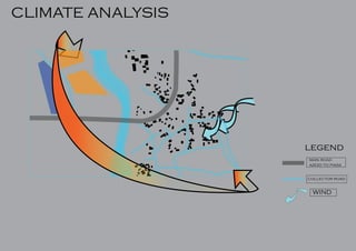 main road
azezo to piasa
collector road
legend
WIND
CLIMATE ANALYSIS
 
