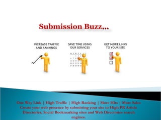 One Way Link | High Traffic | High Ranking | More Hits | More Sales Create your web presence by submitting your site to High PR Article Directories, Social Bookmarking sites and Web Directories search engines. Submission Buzz … 