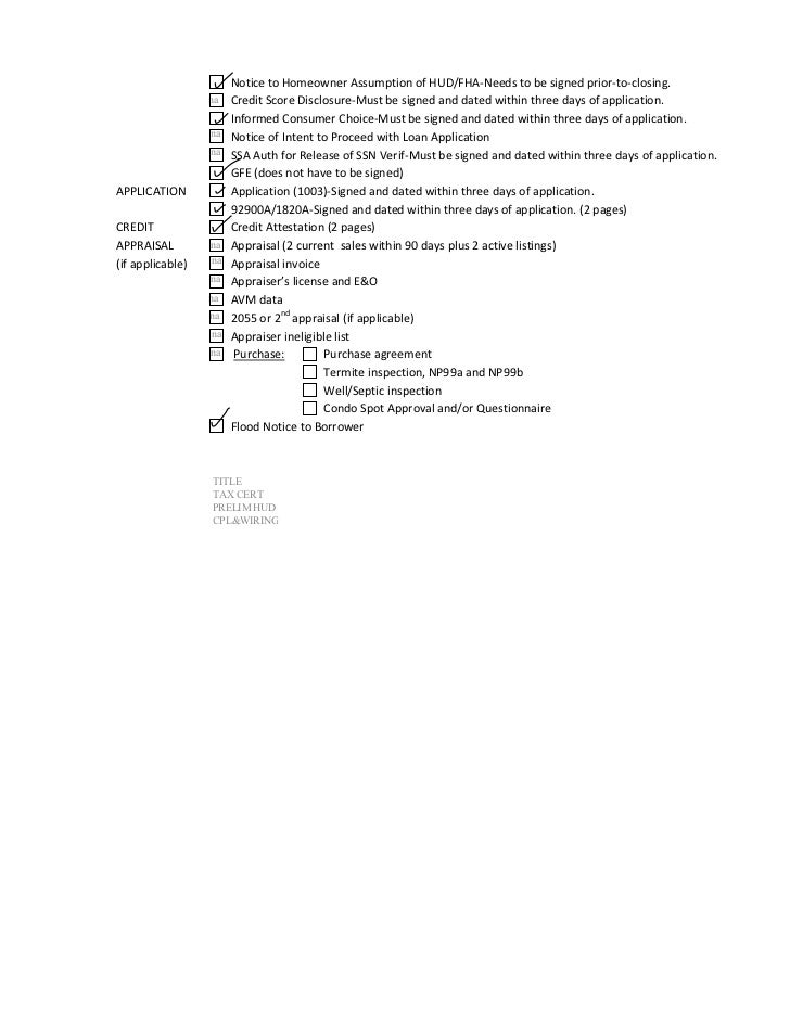 Submission checklist 101