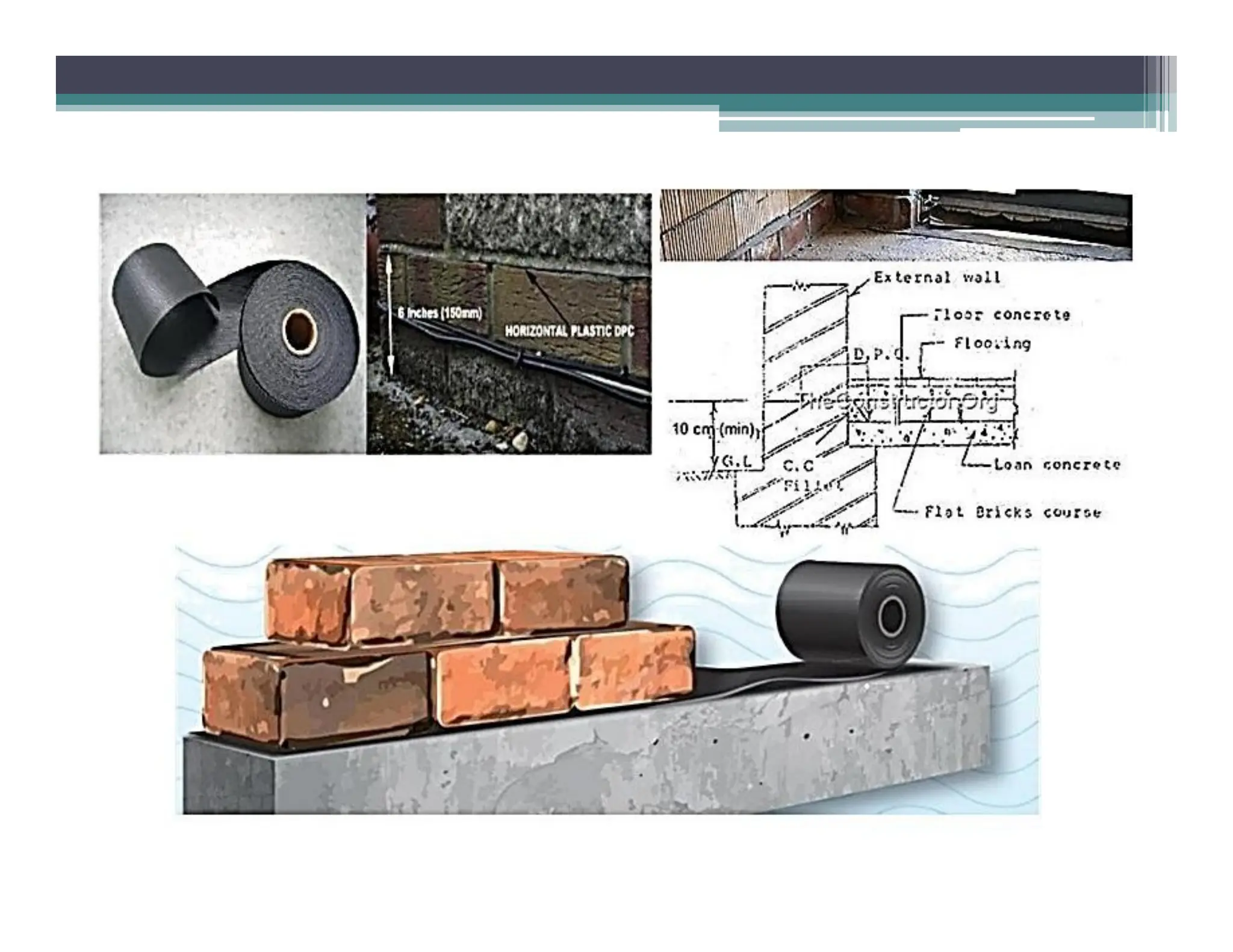 Submission Drawing ENGINEERING DRAWING 1 | PDF