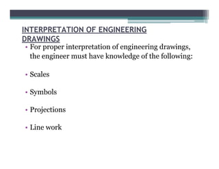 Submission Drawing ENGINEERING DRAWING 1 | PDF