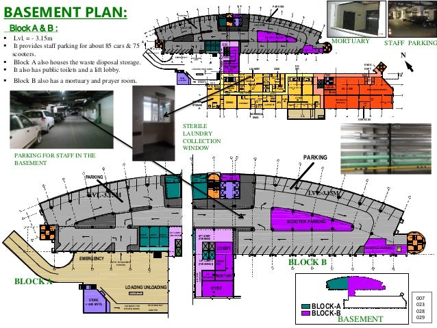 Fortis hospital bangalore picture