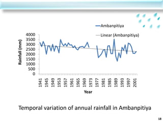 Trends in extreme events of rainfall in low country wet zone of Sri ...