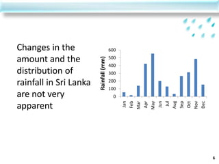 Trends in extreme events of rainfall in low country wet zone of Sri ...