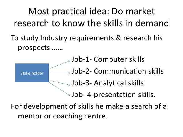 Blackboard assignment submission picture