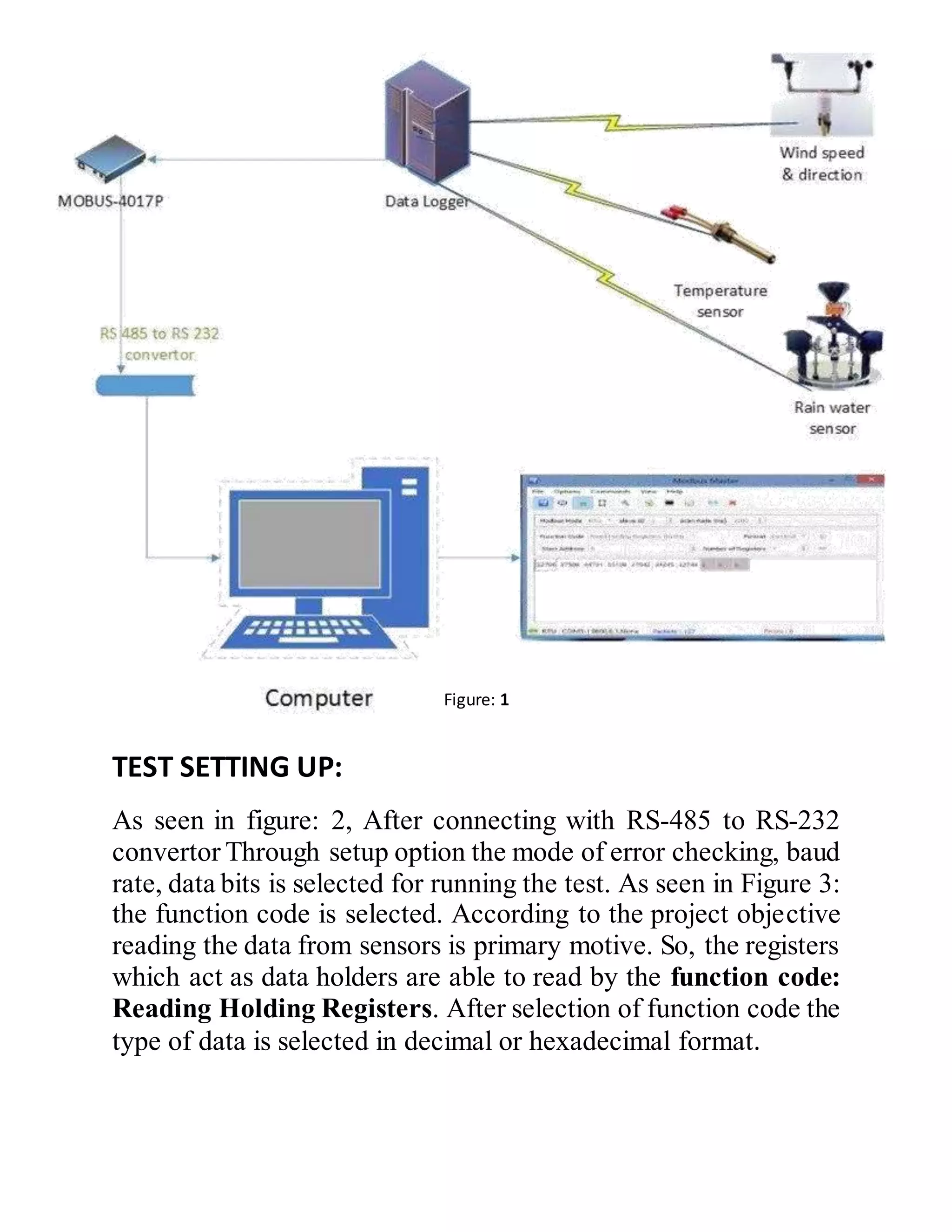 Figure: 1
TEST SETTING UP:
As seen in figure: 2, After connecting with RS-485 to RS-232
convertor Through setup option the mode of error checking, baud
rate, data bits is selected for running the test. As seen in Figure 3:
the function code is selected. According to the project objective
reading the data from sensors is primary motive. So, the registers
which act as data holders are able to read by the function code:
Reading Holding Registers. After selection of function code the
type of data is selected in decimal or hexadecimal format.
 