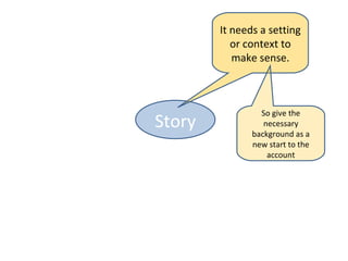 It needs a setting
           or context to
           make sense.



                 So give the
Story             necessary
               background as a
               new start to the
                   account
 