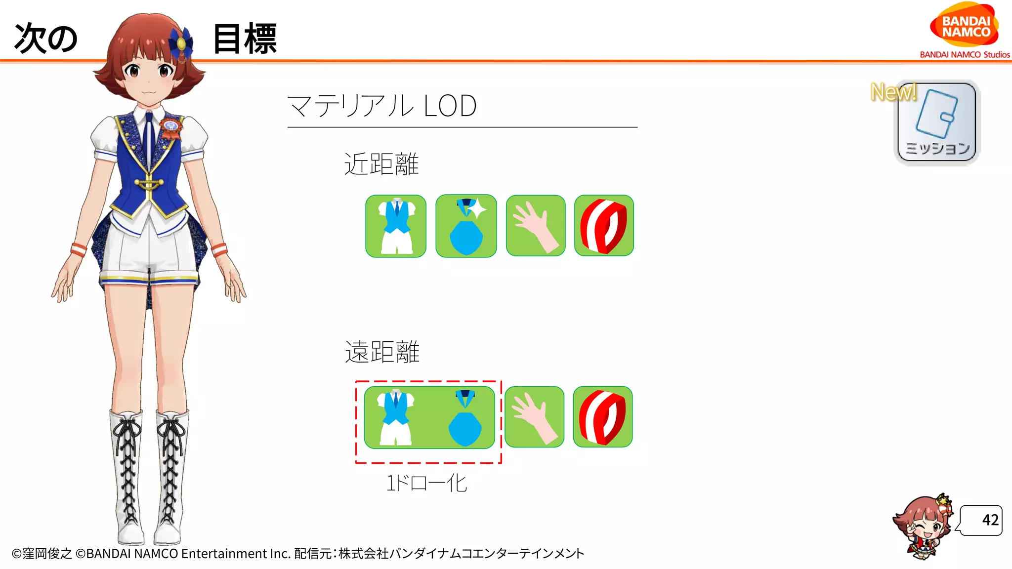 ©窪岡俊之 ©BANDAI NAMCO Entertainment Inc. 配信元：株式会社バンダイナムコエンターテインメント
次の 目標
42
マテリアル LOD
New!
近距離
遠距離
1ドロー化
 