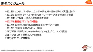©窪岡俊之 ©BANDAI NAMCO Entertainment Inc. 配信元：株式会社バンダイナムコエンターテインメント
開発スケジュール
~2016/4 エンジニア+テクニカルアーティストで3Dでライブ実現の試作
~2016/6 α1製作 タイトル>劇場>ストーリー>ライブ までの流れを実装
~2016/11 α2製作 一通り必要な機能を実装
~2017/1 最適化プロジェクト開始
~2017/4 β1製作 AssetBundle化はまだ/サーバー通信
~2017/5 β2製作 全体のレビュー開始
2017/6/26 ギリギリでUnityのバージョンを上げて、 ストア提出
2017/6/28 ストア配信(iOS/Android)
2017/6/29 サービス開始
10
 