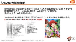 ©窪岡俊之 ©BANDAI NAMCO Entertainment Inc. 配信元：株式会社バンダイナムコエンターテインメント
『ＡＫＡＮＥ大作戦』始動
簡単に言うと、Androidで快適にライブが遊べるための最適化プロジェクトの事です！
開発終盤からスタートしたため、開発チームとは別ラインで動ける
スペシャルチームを結成しました。
コードネームを付けた方が盛り上がりそうなので、ひとまず『AKANE大作戦』と命名。
Android Kousoku-ka And NativＥ-ka 大作戦
12
• 2D描画ベンチ
• 2D描画軽量化メモ
• 社内チームの見解
• AKANE大作戦 / String.StartsWith は遅い？
• AKANE大作戦 / ここ最近（06/19）のライブ処理負荷
• AKANE大作戦 / キャラモーション 容量削減検証
• AKANE大作戦 / シアター、コミュ中のデバッグボタン
• AKANE大作戦 / ベンチマーク用のデーター
• AKANE 大作戦 / モデル、骨関連の調査
• AKANE大作戦 / ライブ UI のこれから
• AKANE大作戦 / ライブ中 UI の高速化
• AKANE 大作戦 / ライブ中のデバッグボタン
• AKANE大作戦 / ロード時間対策
• AKANE大作戦 / 検証項目一覧
• AKANE大作戦 / 独自実装アニメーションシステム
• AKANE 大作戦 / 背景エフェクト一覧
• AKANE大作戦の議事録
• AKANE大作戦の週報
• Android その他機種まとめ
• Android 各機種傾向
• レビュー版まとめ
• キャラ小物負荷目安
• スクリーンショット
• 他職種にお願いしたいこと
• 劇場・ADV 解析ページ
• 各ゲームパート処理負荷まとめ
• 描画モード別セッティングに関して
• 測定結果(Xperia Z4)
• 読込時間計測について
• 負荷対策情報交換会に向けて
• 重い子５
 