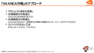 ©窪岡俊之 ©BANDAI NAMCO Entertainment Inc. 配信元：株式会社バンダイナムコエンターテインメント
『ＡＫＡＮＥ大作戦』のアプローチ
プロジェクト設定の見直し
3D描画部分の高速化
CPUとGPUを効率良く見て行く
2D描画部分の高速化
CanvasからSpriteへ、透明部分の無駄な描画はないか、イメージのアトラス化など
スパイクさせない工夫
GCをしない、させない、やらせない
13
 