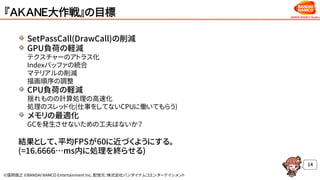 ©窪岡俊之 ©BANDAI NAMCO Entertainment Inc. 配信元：株式会社バンダイナムコエンターテインメント
『ＡＫＡＮＥ大作戦』の目標
SetPassCall(DrawCall)の削減
GPU負荷の軽減
テクスチャーのアトラス化
Indexバッファの統合
マテリアルの削減
描画順序の調整
CPU負荷の軽減
揺れものの計算処理の高速化
処理のスレッド化(仕事をしてないCPUに働いてもらう)
メモリの最適化
GCを発生させないための工夫はないか？
結果として、平均FPSが60に近づくようにする。
(=16.6666…ms内に処理を終らせる)
14
 