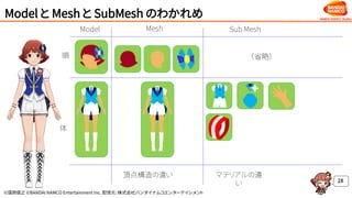 ©窪岡俊之 ©BANDAI NAMCO Entertainment Inc. 配信元：株式会社バンダイナムコエンターテインメント
Model と Mesh と SubMesh のわかれめ
28
Model
体
Sub Mesh
頂点構造の違い マテリアルの違
い
Mesh
頭 （省略）
 