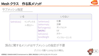 ©窪岡俊之 ©BANDAI NAMCO Entertainment Inc. 配信元：株式会社バンダイナムコエンターテインメント
Mesh クラス 作る系メソッド
31
いる いらない
インデックス
トポロジー
位置
UV
法線
カラー
インフルーエンス
頂点に関するメソッドはサブメッシュの指定が不要
(*) ミリシタ調べ。Unity 5.6 の場合。
サブメッシュ指定
SetIndices() SetVertices()
SetUVs()
boneWeight
s
SetNormals(
)
SetColors()
SetTangents() タンジェント
 