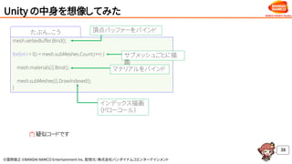 ©窪岡俊之 ©BANDAI NAMCO Entertainment Inc. 配信元：株式会社バンダイナムコエンターテインメント
たぶん、こう
Unity の中身を想像してみた
38
mesh.vertexBuffer.Bind();
for(int i = 0;i < mesh.subMeshes.Count;i++) {
mesh.materials[i].Bind();
mesh.subMeshes[i].DrawIndexed();
}
(*) 疑似コードです
サブメッシュごとに描
画
マテリアルをバインド
頂点バッファーをバインド
インデックス描画
（ドローコール）
 