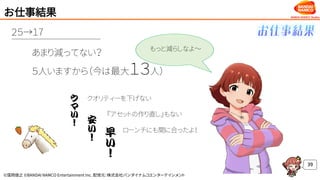 ©窪岡俊之 ©BANDAI NAMCO Entertainment Inc. 配信元：株式会社バンダイナムコエンターテインメント
もっと減らしなよ～
お仕事結果
39
クオリティーを下げない
５人いますから（今は最大１３人）
あまり減ってない？
２５→１7
『アセットの作り直し』もない
ローンチにも間に合ったよ！
 