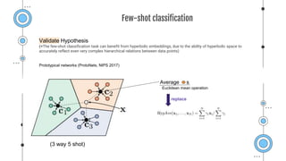Hyperbolic Image Embedding.pptx