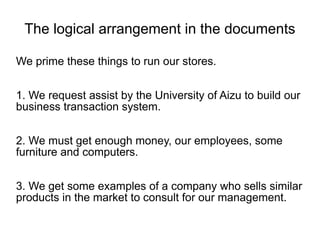 The logical arrangement in the documents

We prime these things to run our stores.


1. We request assist by the University of Aizu to build our
business transaction system.


2. We must get enough money, our employees, some
furniture and computers.


3. We get some examples of a company who sells similar
products in the market to consult for our management.
 
