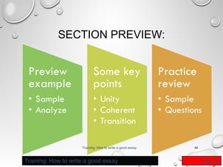 SECTION PREVIEW:

Training: How to write a good essay

Training: How to write a good essay

44

Slide 36

 