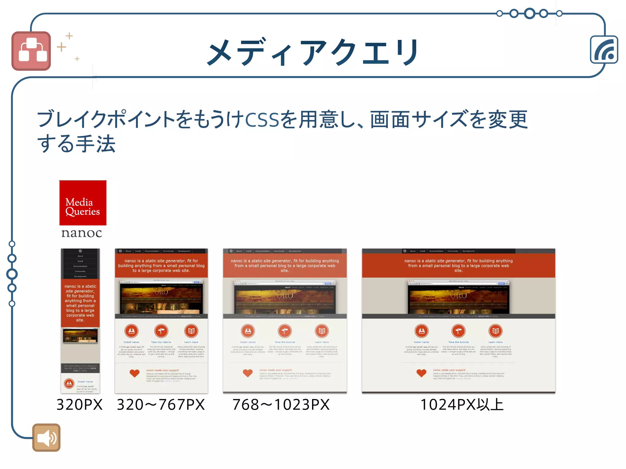 ブレイクポイントをもうけCSSを用意し、画面サイズを変更	
  
する手法	

320PX 320∼767PX

768∼1023PX

1024PX以上

 