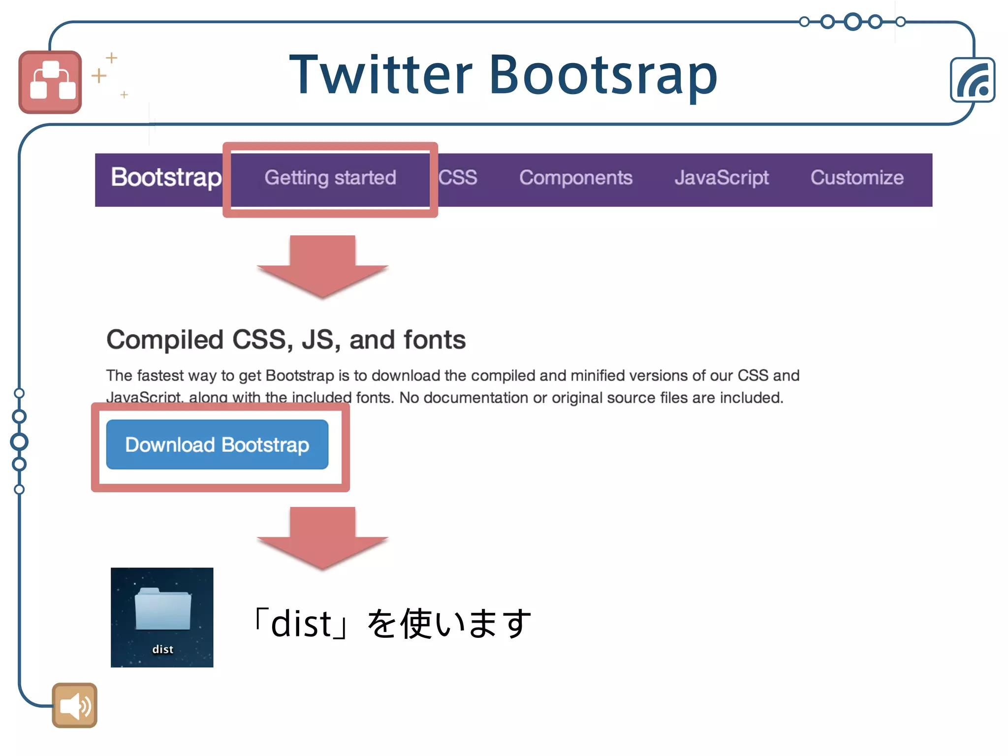 「dist」を使います

 