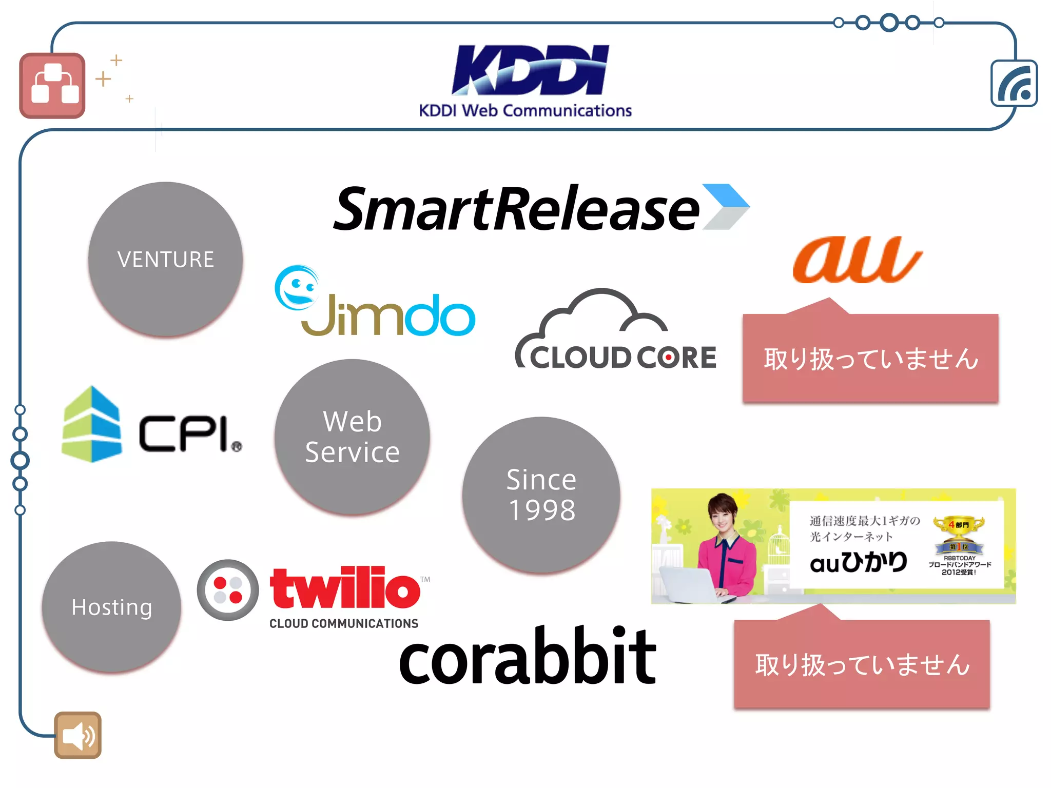 VENTURE

取り扱っていません	
Web
Service
Since
1998

Hosting

取り扱っていません	

 