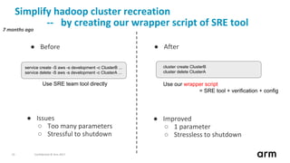 Confidential © Arm 201710
Simplify hadoop cluster recreation
-- by creating our wrapper script of SRE tool
● Issues
○ Too many parameters
○ Stressful to shutdown
7 months ago
● Before ● After
service create -S aws -s development -c ClusterB ...
service delete -S aws -s development -c ClusterA ...
cluster create ClusterB
cluster delete ClusterA
● Improved
○ 1 parameter
○ Stressless to shutdown
Use SRE team tool directly Use our wrapper script
= SRE tool + verification + config
 