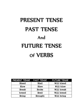 PRESENT TENSE 
PAST TENSE 
And 
FUTURE TENSE 
Of VERBS 
PRESENT TENSE PAST TENSE FUTURE TENSE 
Bleed Bled Will bleed 
Blow Blew Will blow 
Break Broke Will break 
breed Bred Will breed 
Bring Brought Will bring 
 