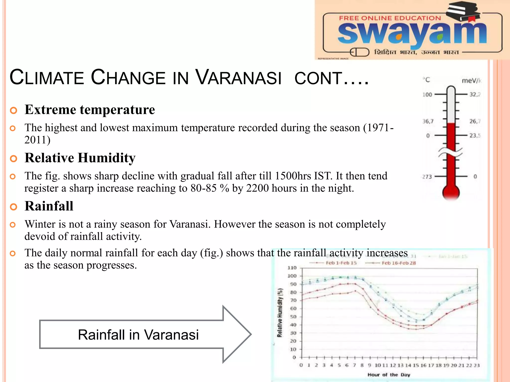Climate change assignment | PPTX