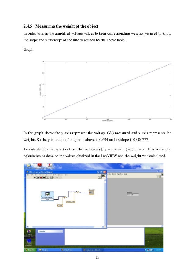 Heating Ventilation and Air Conditioning in LABVIEW & Strain Gua…
