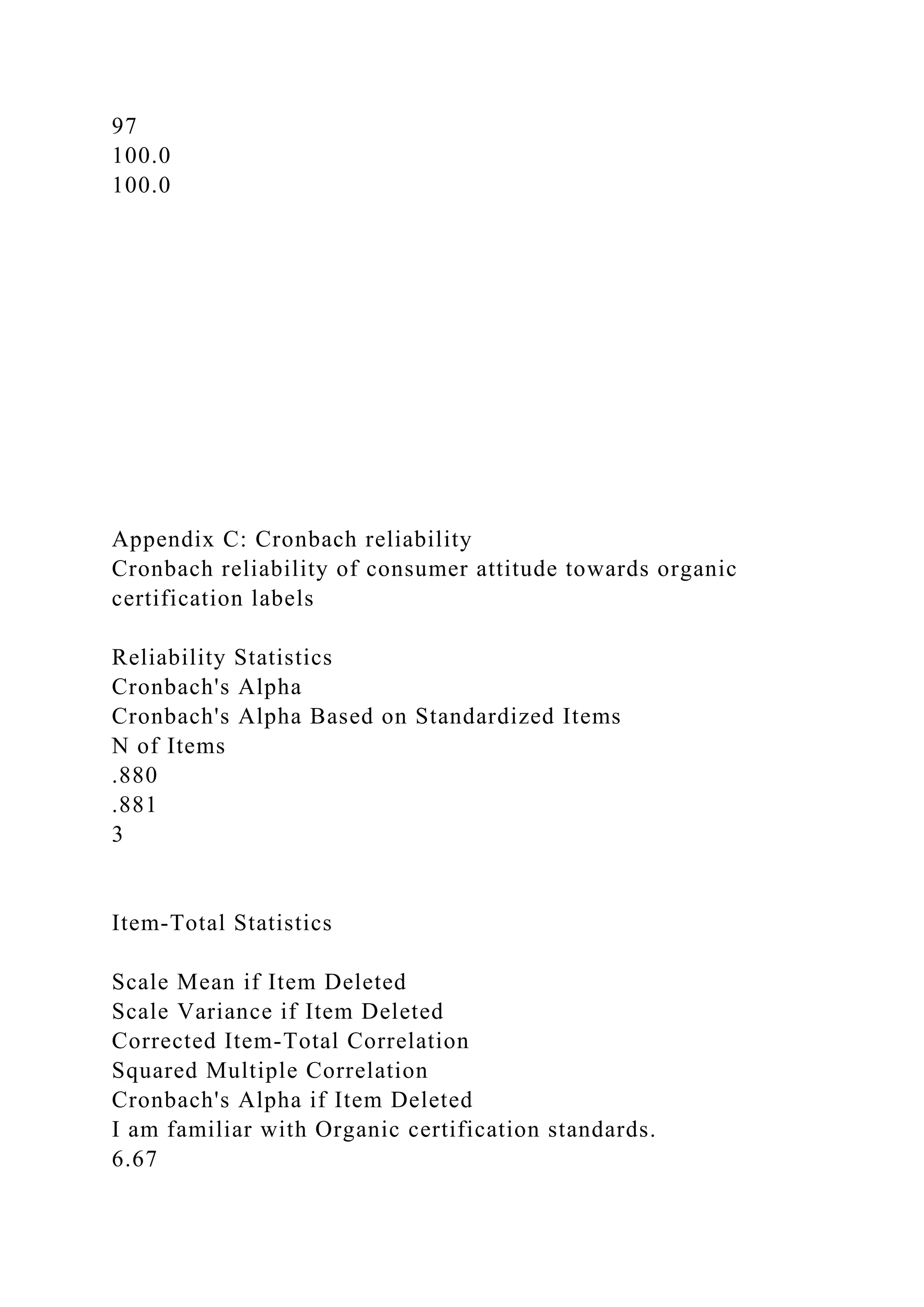 97
100.0
100.0
Appendix C: Cronbach reliability
Cronbach reliability of consumer attitude towards organic
certification labels
Reliability Statistics
Cronbach's Alpha
Cronbach's Alpha Based on Standardized Items
N of Items
.880
.881
3
Item-Total Statistics
Scale Mean if Item Deleted
Scale Variance if Item Deleted
Corrected Item-Total Correlation
Squared Multiple Correlation
Cronbach's Alpha if Item Deleted
I am familiar with Organic certification standards.
6.67
 