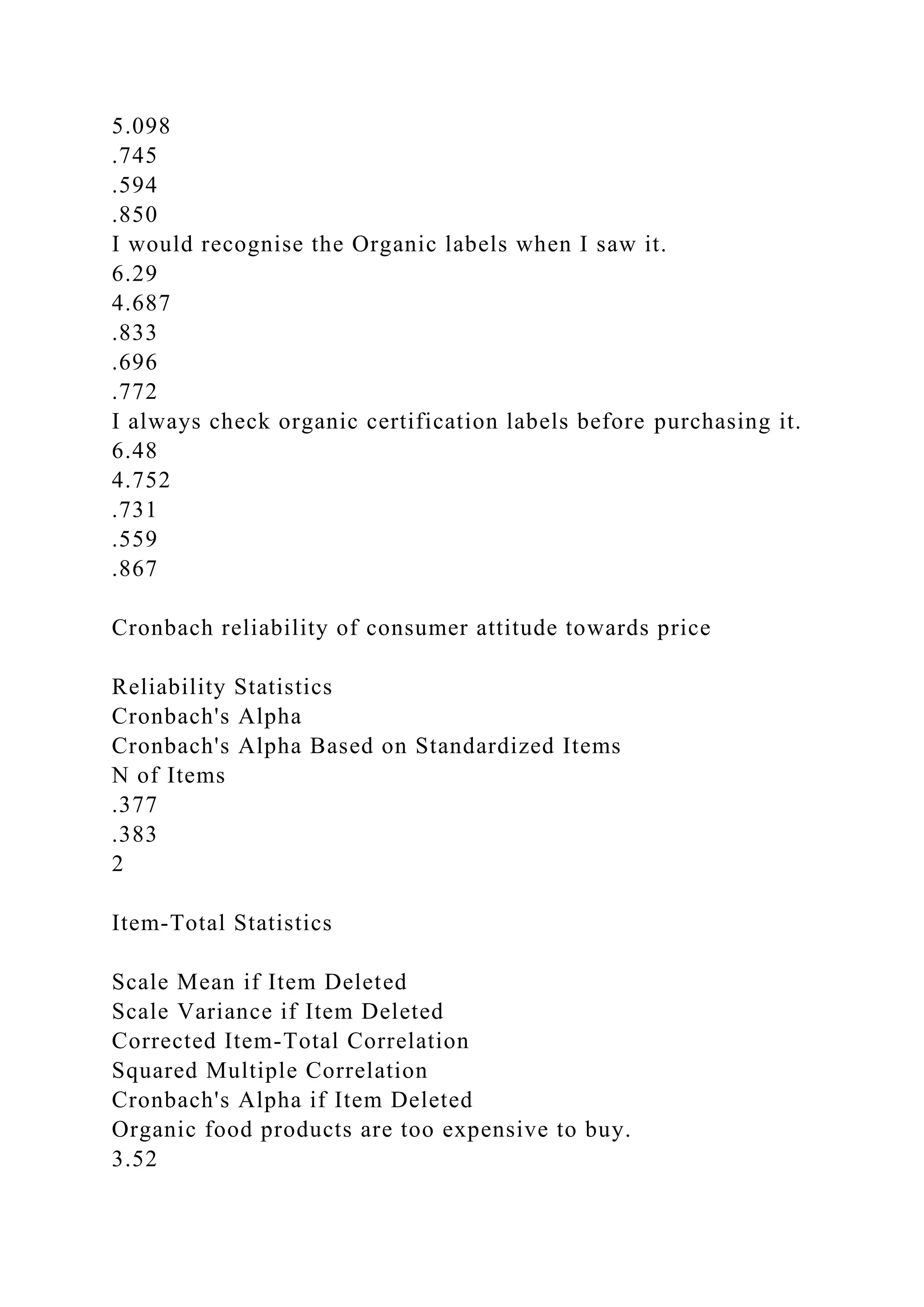 5.098
.745
.594
.850
I would recognise the Organic labels when I saw it.
6.29
4.687
.833
.696
.772
I always check organic certification labels before purchasing it.
6.48
4.752
.731
.559
.867
Cronbach reliability of consumer attitude towards price
Reliability Statistics
Cronbach's Alpha
Cronbach's Alpha Based on Standardized Items
N of Items
.377
.383
2
Item-Total Statistics
Scale Mean if Item Deleted
Scale Variance if Item Deleted
Corrected Item-Total Correlation
Squared Multiple Correlation
Cronbach's Alpha if Item Deleted
Organic food products are too expensive to buy.
3.52
 