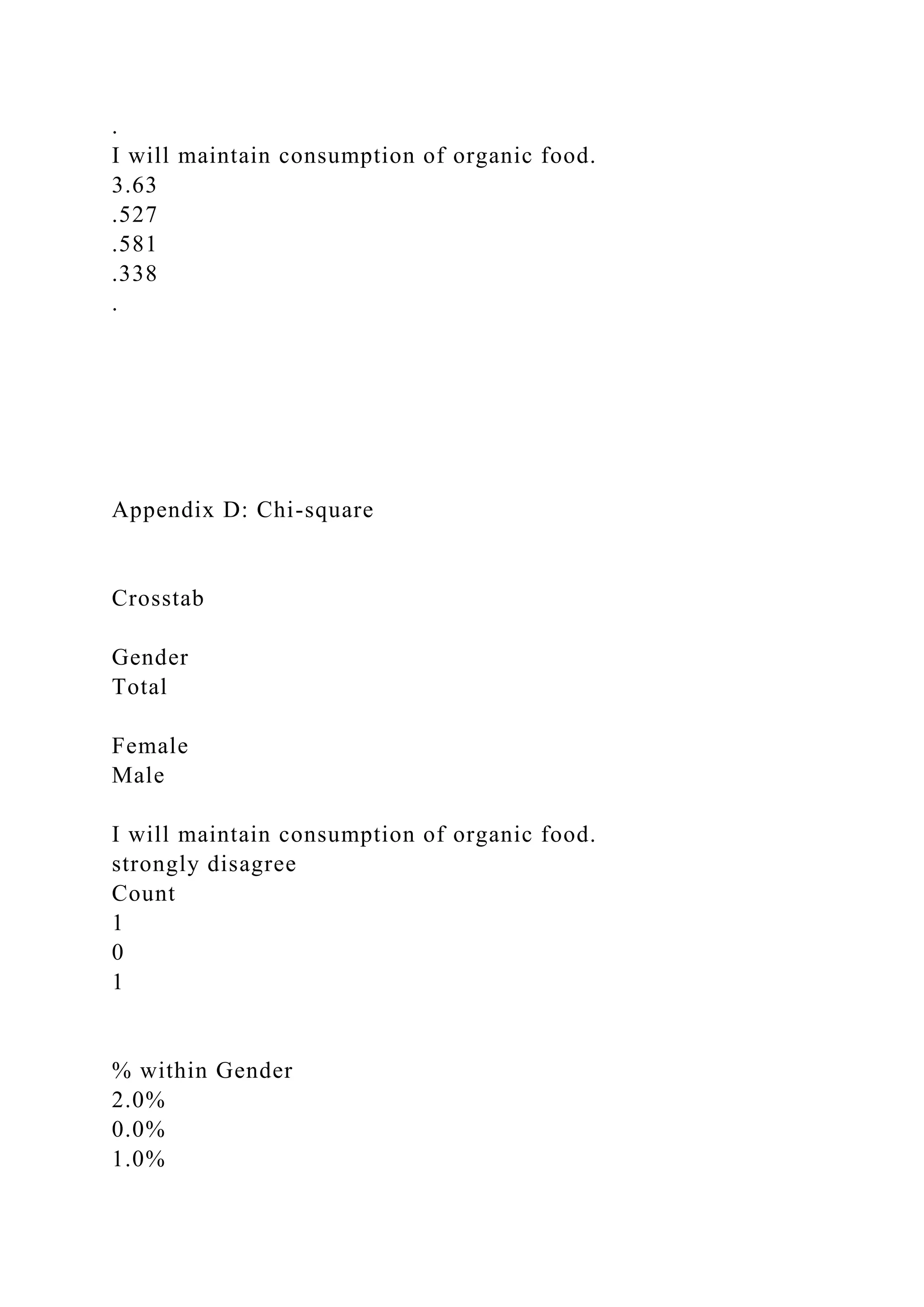 .
I will maintain consumption of organic food.
3.63
.527
.581
.338
.
Appendix D: Chi-square
Crosstab
Gender
Total
Female
Male
I will maintain consumption of organic food.
strongly disagree
Count
1
0
1
% within Gender
2.0%
0.0%
1.0%
 