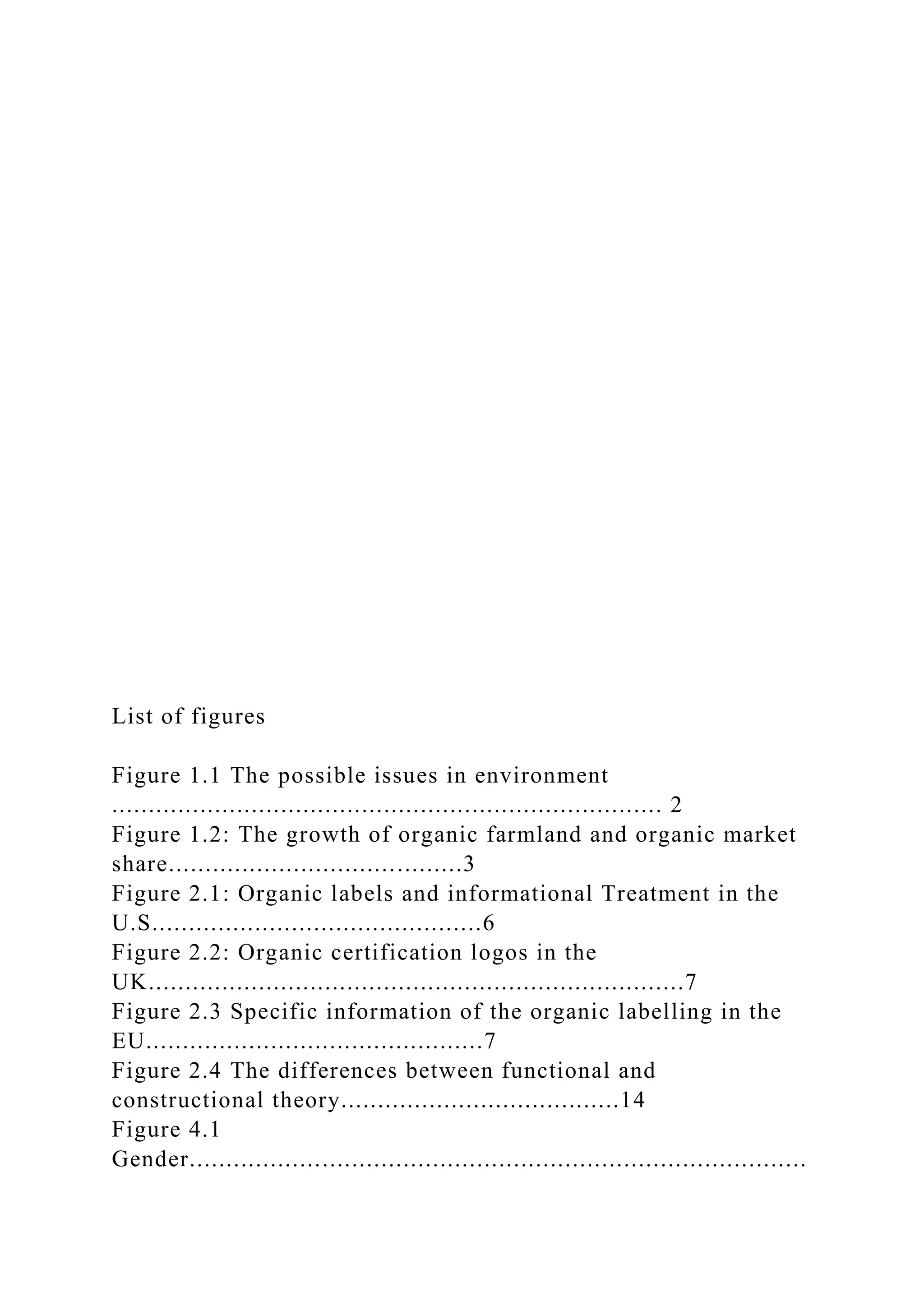 List of figures
Figure 1.1 The possible issues in environment
........................................................................... 2
Figure 1.2: The growth of organic farmland and organic market
share........................................3
Figure 2.1: Organic labels and informational Treatment in the
U.S.............................................6
Figure 2.2: Organic certification logos in the
UK.........................................................................7
Figure 2.3 Specific information of the organic labelling in the
EU..............................................7
Figure 2.4 The differences between functional and
constructional theory......................................14
Figure 4.1
Gender....................................................................................
 