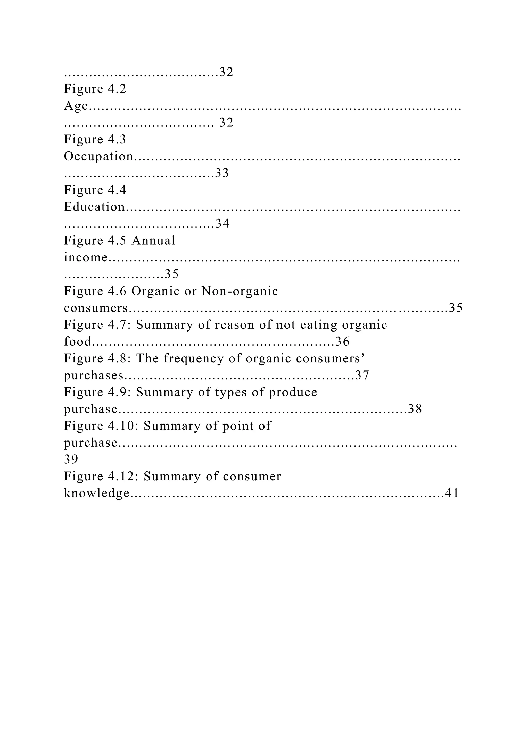 .....................................32
Figure 4.2
Age.........................................................................................
.................................... 32
Figure 4.3
Occupation..............................................................................
....................................33
Figure 4.4
Education................................................................................
....................................34
Figure 4.5 Annual
income....................................................................................
........................35
Figure 4.6 Organic or Non-organic
consumers............................................................................35
Figure 4.7: Summary of reason of not eating organic
food..........................................................36
Figure 4.8: The frequency of organic consumers’
purchases.......................................................37
Figure 4.9: Summary of types of produce
purchase.....................................................................38
Figure 4.10: Summary of point of
purchase.................................................................................
39
Figure 4.12: Summary of consumer
knowledge...........................................................................41
 