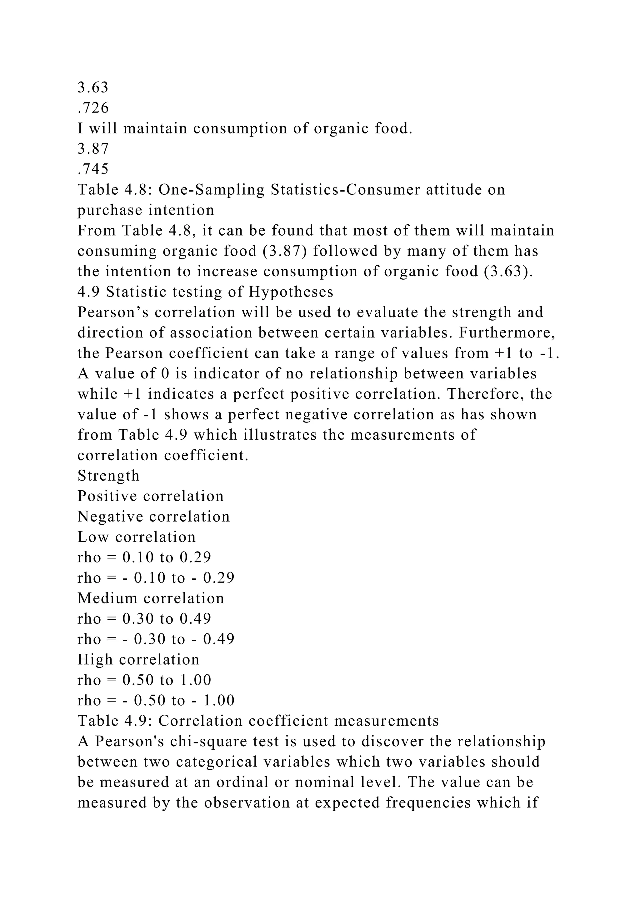 3.63
.726
I will maintain consumption of organic food.
3.87
.745
Table 4.8: One-Sampling Statistics-Consumer attitude on
purchase intention
From Table 4.8, it can be found that most of them will maintain
consuming organic food (3.87) followed by many of them has
the intention to increase consumption of organic food (3.63).
4.9 Statistic testing of Hypotheses
Pearson’s correlation will be used to evaluate the strength and
direction of association between certain variables. Furthermore,
the Pearson coefficient can take a range of values from +1 to -1.
A value of 0 is indicator of no relationship between variables
while +1 indicates a perfect positive correlation. Therefore, the
value of -1 shows a perfect negative correlation as has shown
from Table 4.9 which illustrates the measurements of
correlation coefficient.
Strength
Positive correlation
Negative correlation
Low correlation
rho = 0.10 to 0.29
rho = - 0.10 to - 0.29
Medium correlation
rho = 0.30 to 0.49
rho = - 0.30 to - 0.49
High correlation
rho = 0.50 to 1.00
rho = - 0.50 to - 1.00
Table 4.9: Correlation coefficient measurements
A Pearson's chi-square test is used to discover the relationship
between two categorical variables which two variables should
be measured at an ordinal or nominal level. The value can be
measured by the observation at expected frequencies which if
 