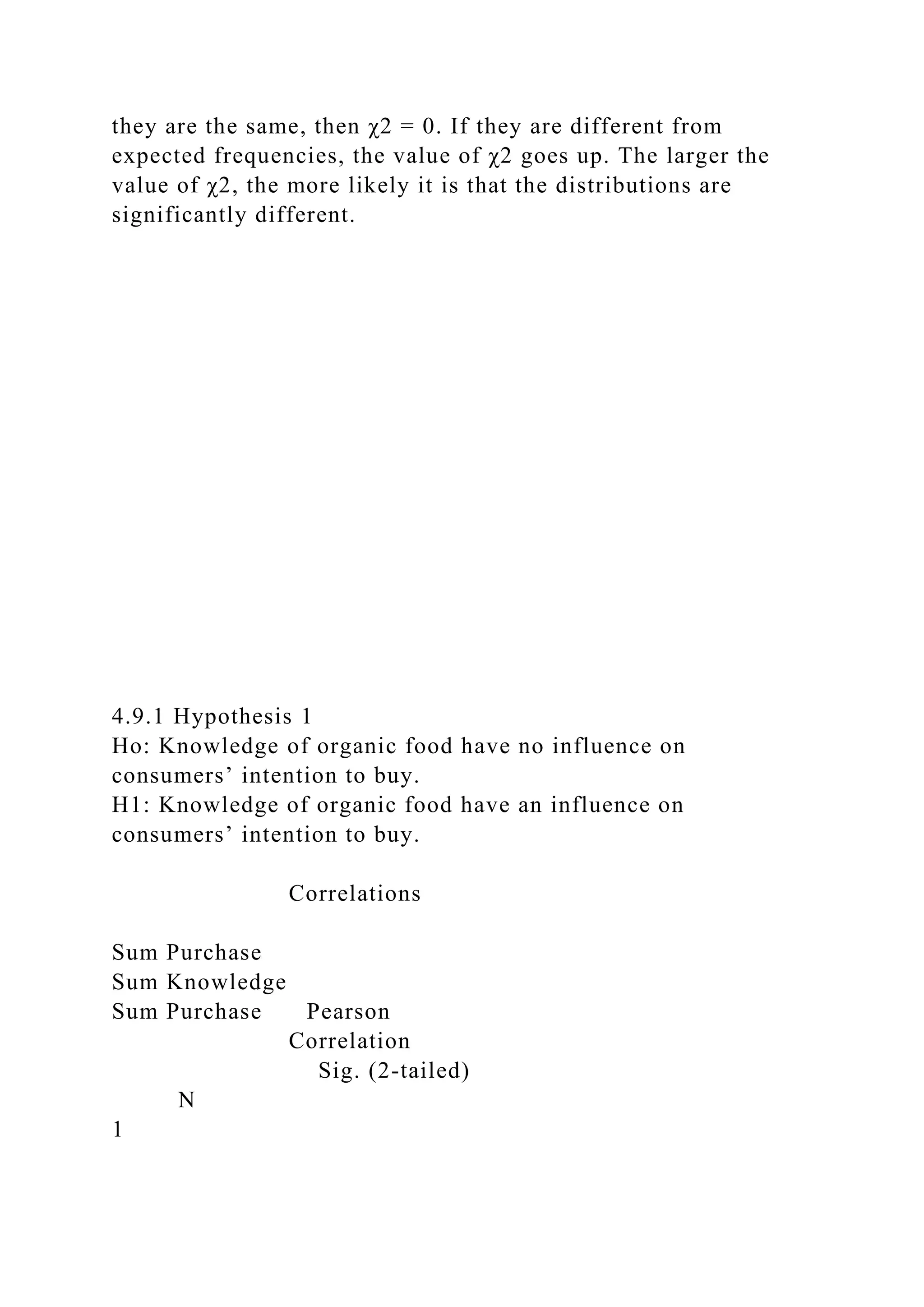 they are the same, then χ2 = 0. If they are different from
expected frequencies, the value of χ2 goes up. The larger the
value of χ2, the more likely it is that the distributions are
significantly different.
4.9.1 Hypothesis 1
Ho: Knowledge of organic food have no influence on
consumers’ intention to buy.
H1: Knowledge of organic food have an influence on
consumers’ intention to buy.
Correlations
Sum Purchase
Sum Knowledge
Sum Purchase Pearson
Correlation
Sig. (2-tailed)
N
1
 