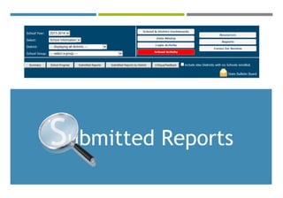 Submitted Reports
 