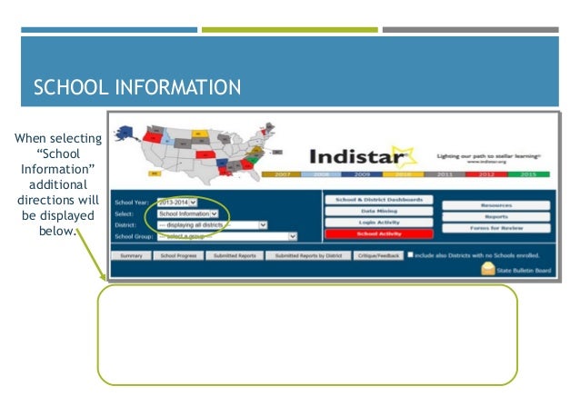 Indistar For State Level Submission Report