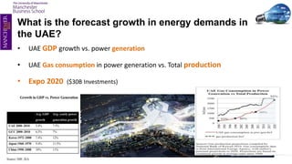 What is the forecast growth in energy demands in
the UAE?
• UAE GDP growth vs. power generation
• UAE Gas consumption in power generation vs. Total production
• Expo 2020 ($30B Investments)
 